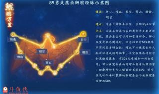 狮驼岭奇经八脉 狮驼岭奇经八脉