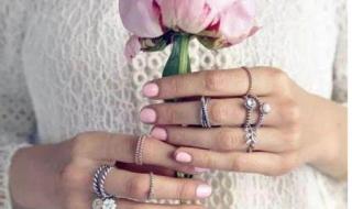 戒指的戴法和意义图