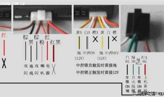 铁将军防盗器接线图 铁将军防盗器接线图