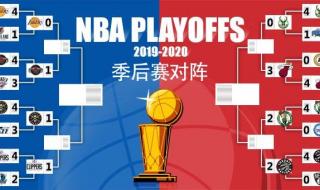 nba季后赛对阵图 nba季后赛对阵图